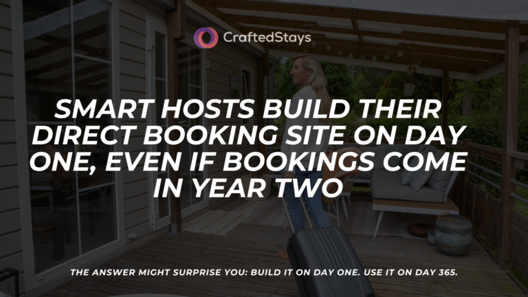 direct booking sites need pms